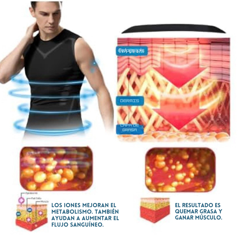 🔥 Redefine Your Body: Shaping Shirt with Ionic Technology 2025 